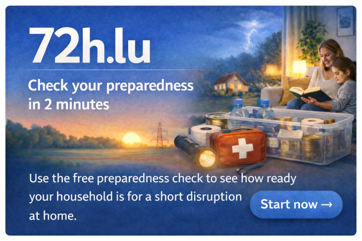 Check your preparedness in 2 minutes – 72h.lu